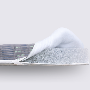 InduraDream™ Mattress Topper